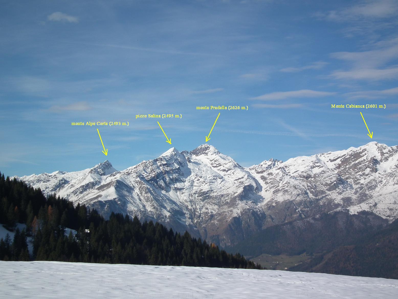 Itinerari per pochi (o quasi): Monte Pradella